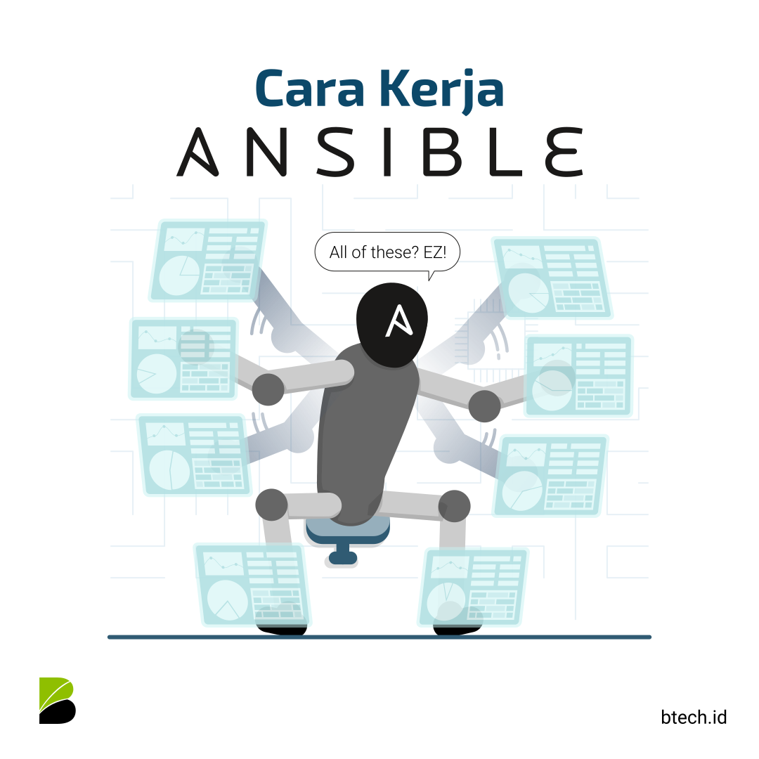 Melihat Ansible Bekerja, Mudahkan Urusan Perusahaan Anda!