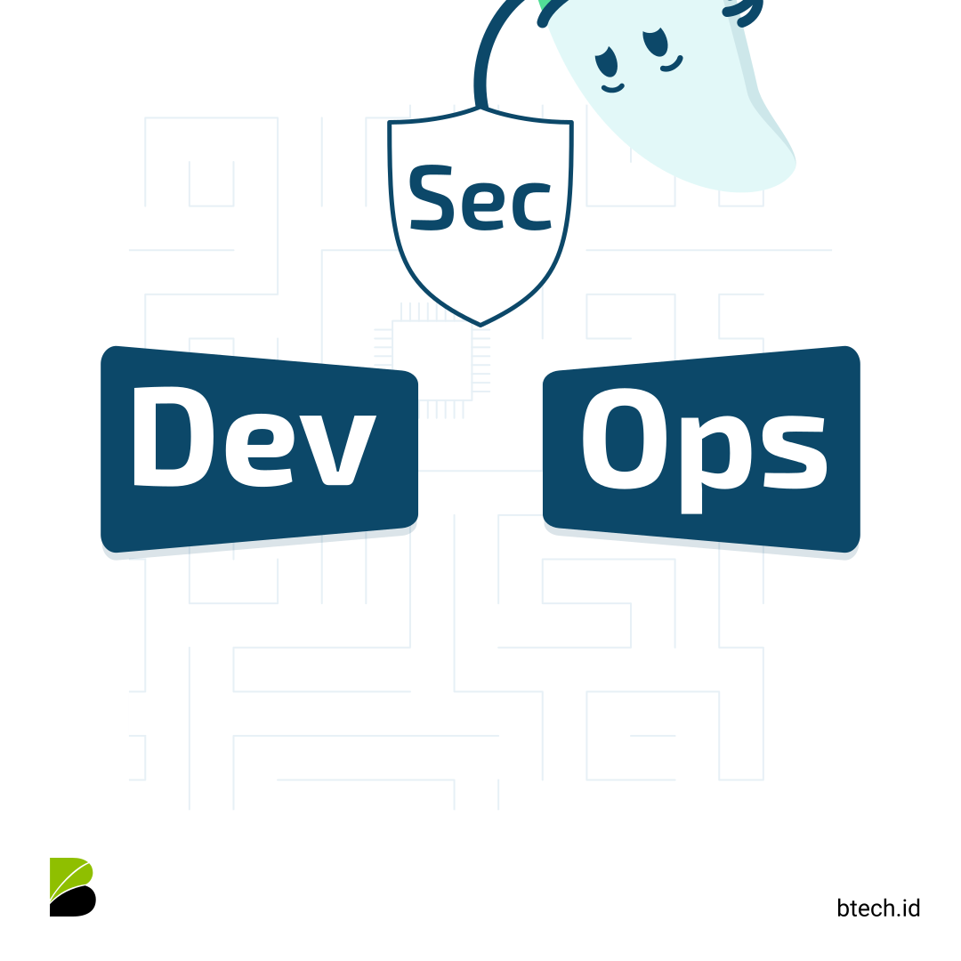 Apa itu DevSecOps? Yuk Kenali Lebih dalam Mengenai Peran DevSecOps pada Tim TI Kamu!
