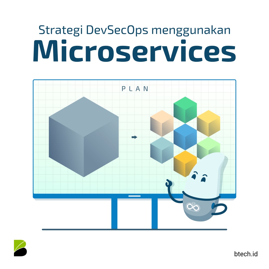 Solusi dan Strategi DevSecOps dengan menggunakan Microservices
