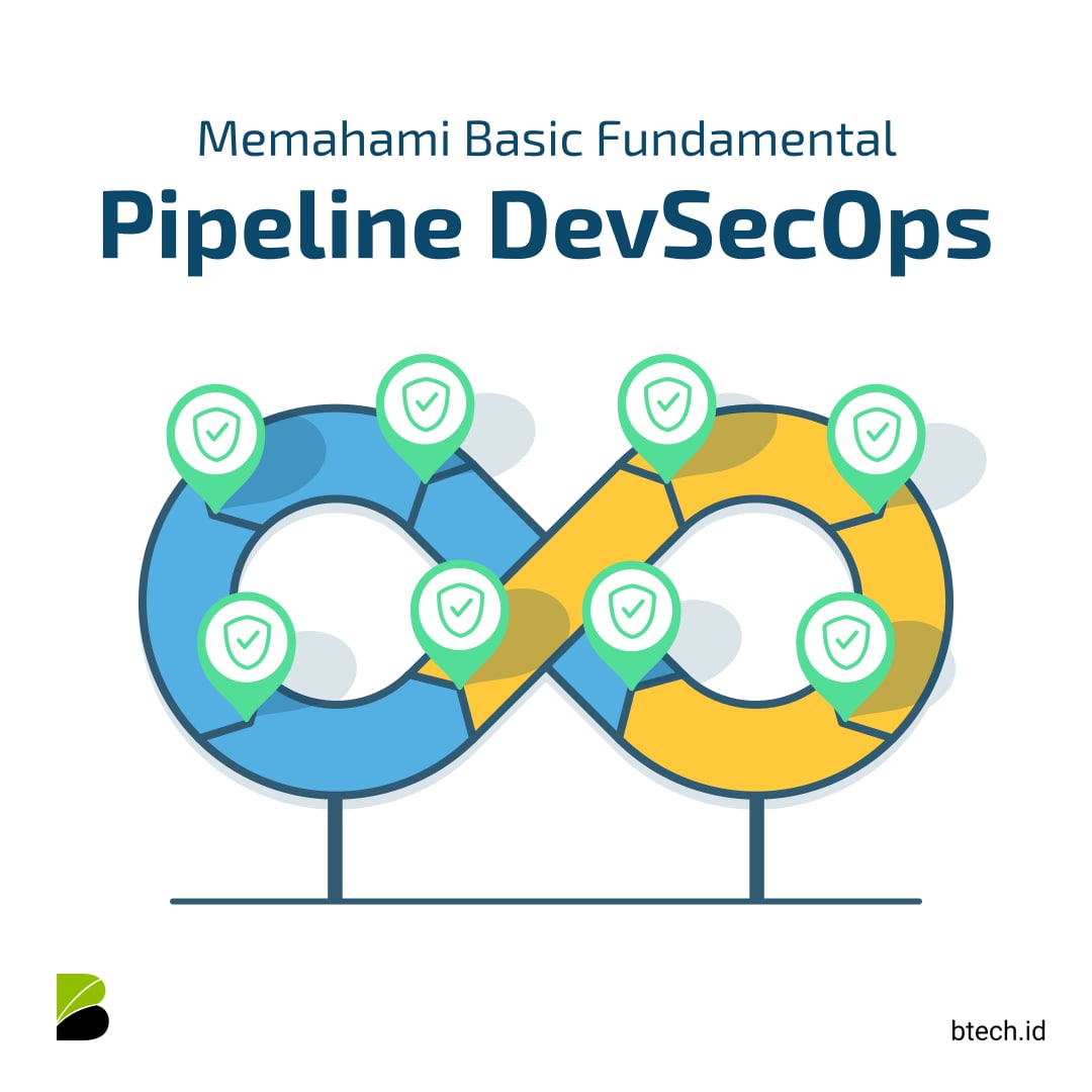 Memahami Basic Fundamental Pipeline DevSecOps