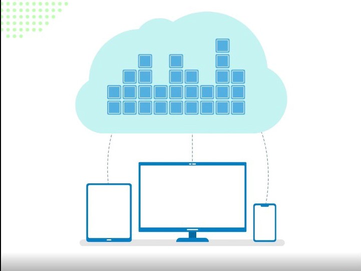 8 Alasan Ini Harusnya Cukup untuk Meyakinkan Anda segera Migrasi ke Cloud!