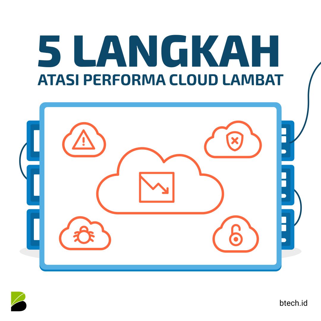 5 Ways to Overcome Your Slow Cloud