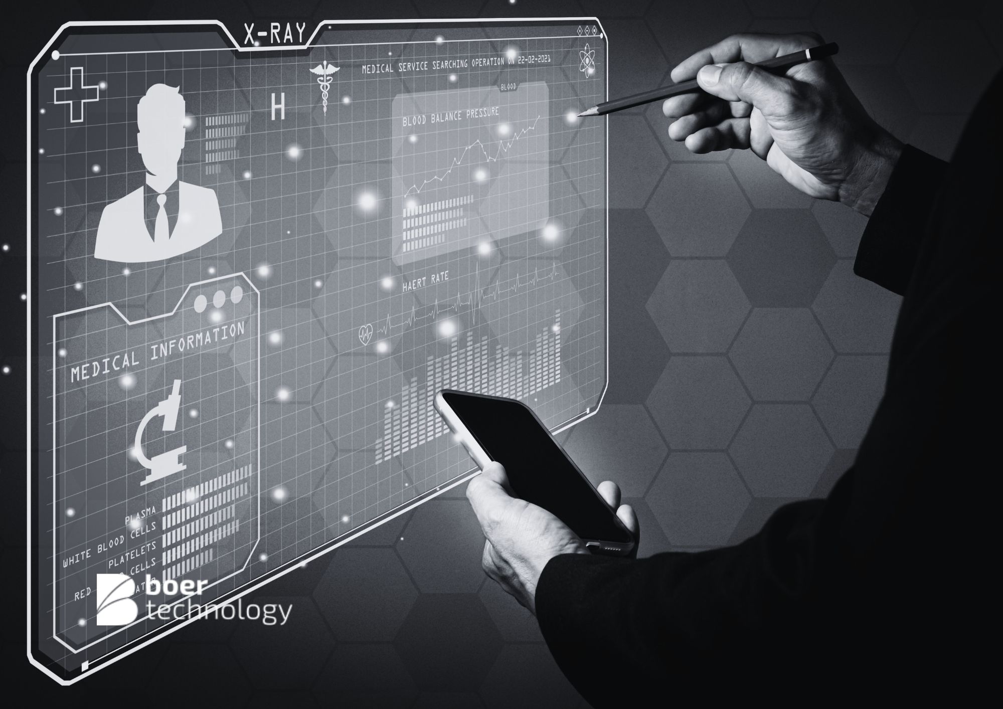 Cloud Adoption, and Then Most Asked Question About it