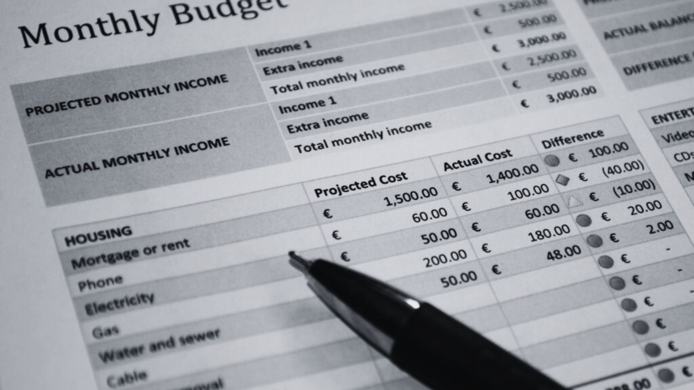 Optimizing Cloud Expenditure: The Strategic Role of Cloud Billing Management