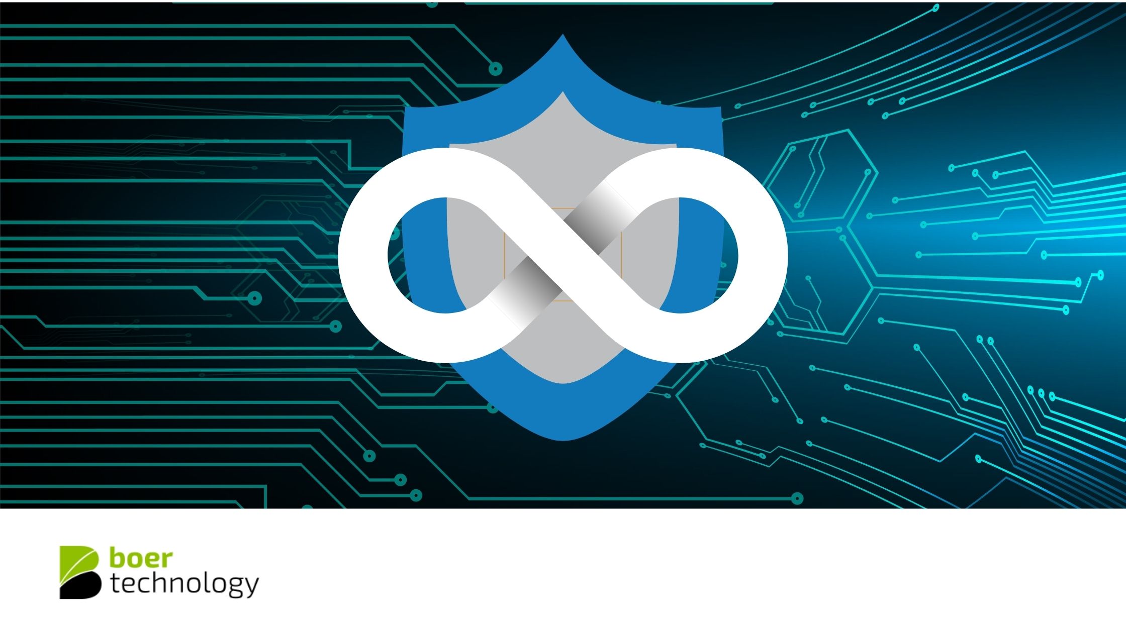 Implementing DevSecOps: A Comprehensive Guide