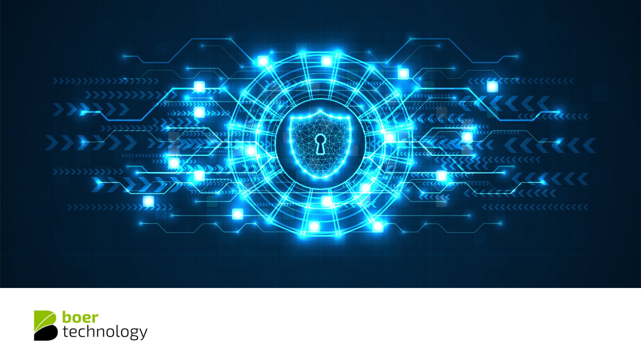 How to Integrate Security into Each Phase of the Software Development Lifecycle, from Planning to Operating