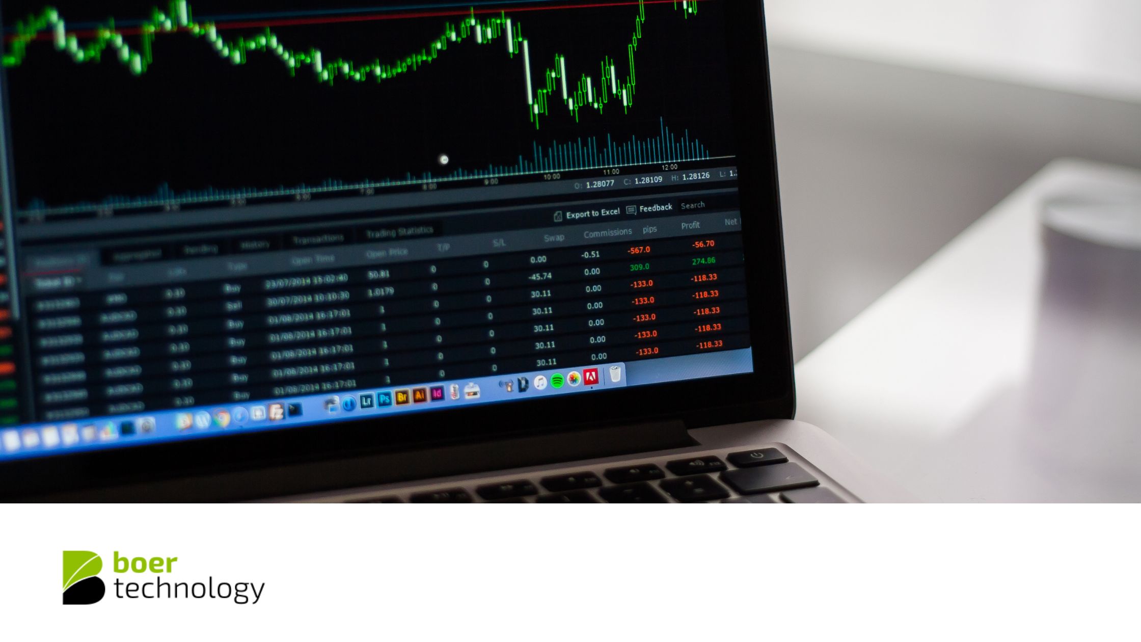 What Fintech Industry Needs to Thrive in the Digital Era