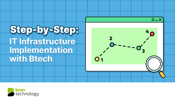 Step-by-Step: IT Infrastructure Implementation with Btech