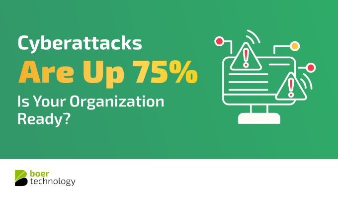The Alarming Rise of Cyberattacks: What It Means for Every Organization